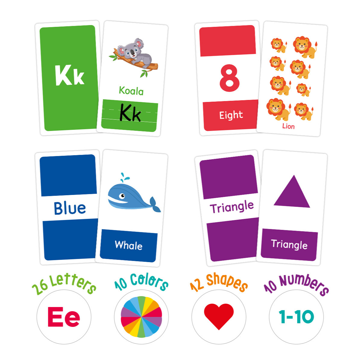 58 Pcs ABC Alphabet Flashcards - огляд і ціна Educational Flash Card