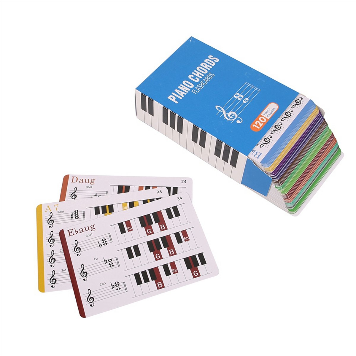ABST Piano Chord Piano Chords  - огляд і ціна Educational Flash Card