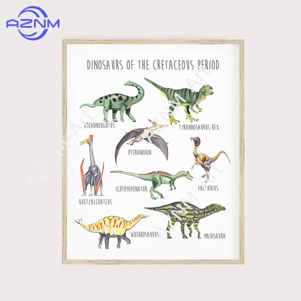 1/3PCS ，The cartoon dinosaur s - огляд і ціна Kids Toys Videos