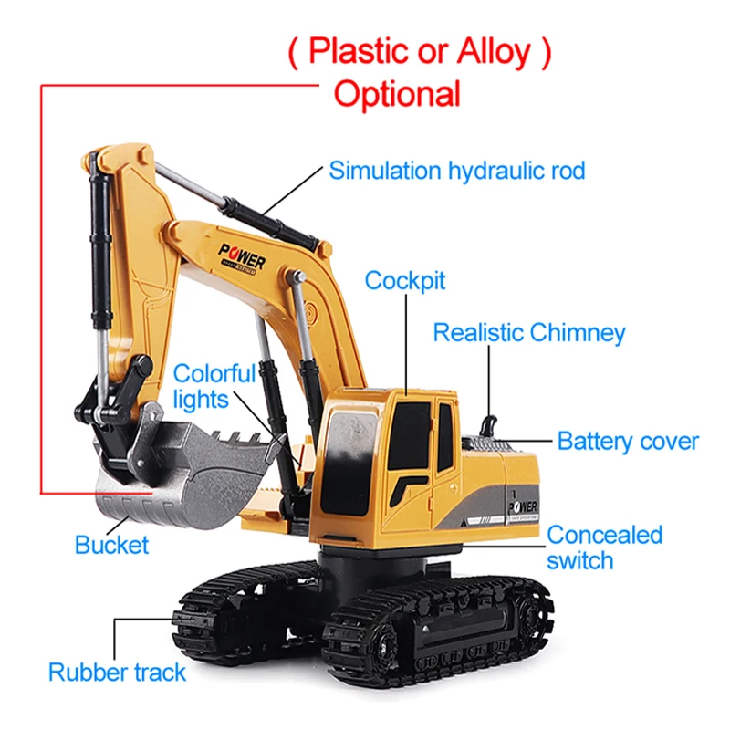 RC Excavator 2.4Ghz 6 Channel  - огляд і ціна Kids' Toys Channel