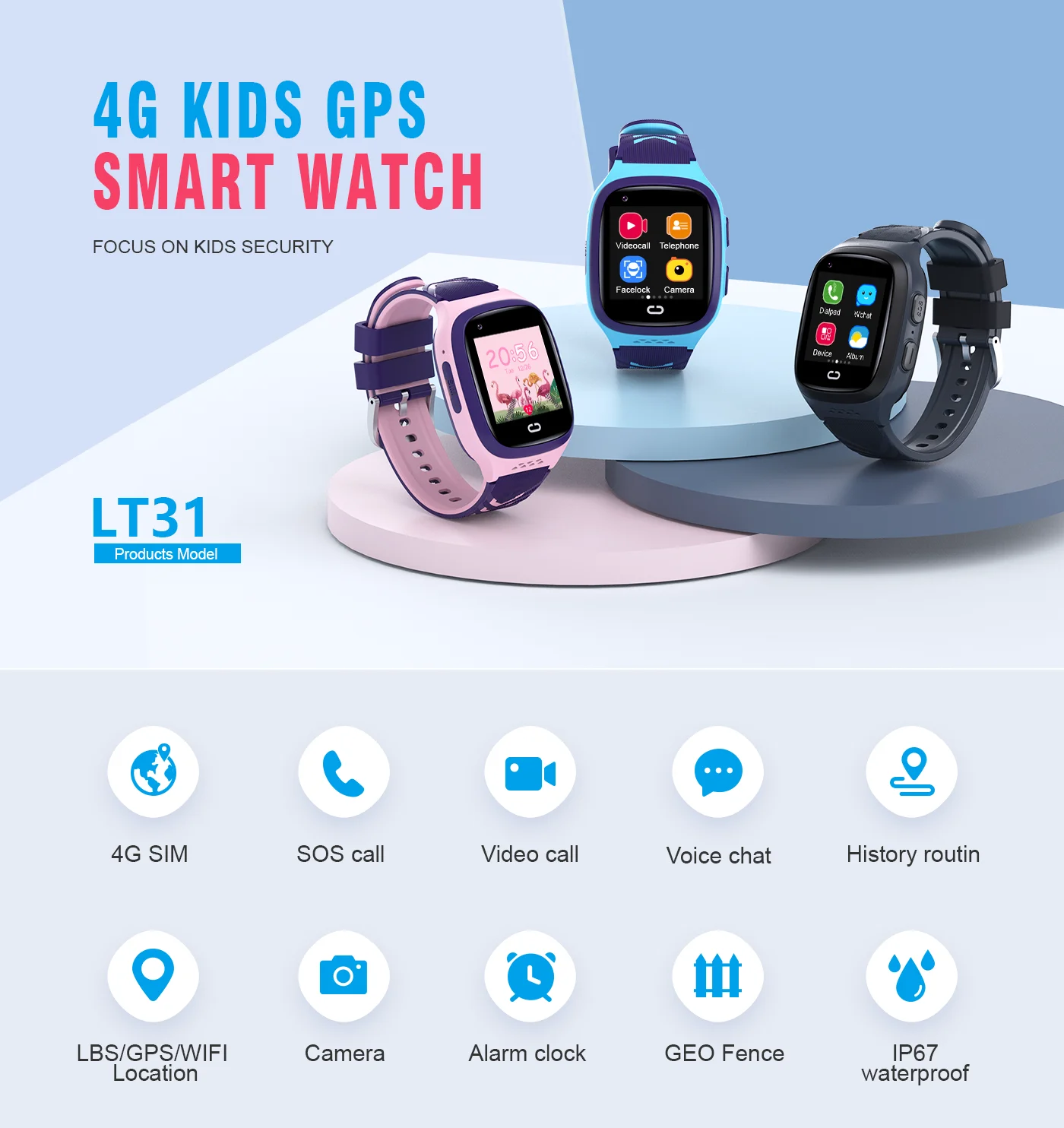 4G Kids Smartwatch SOS Waterpr - огляд і ціна Kids Toys Youtube