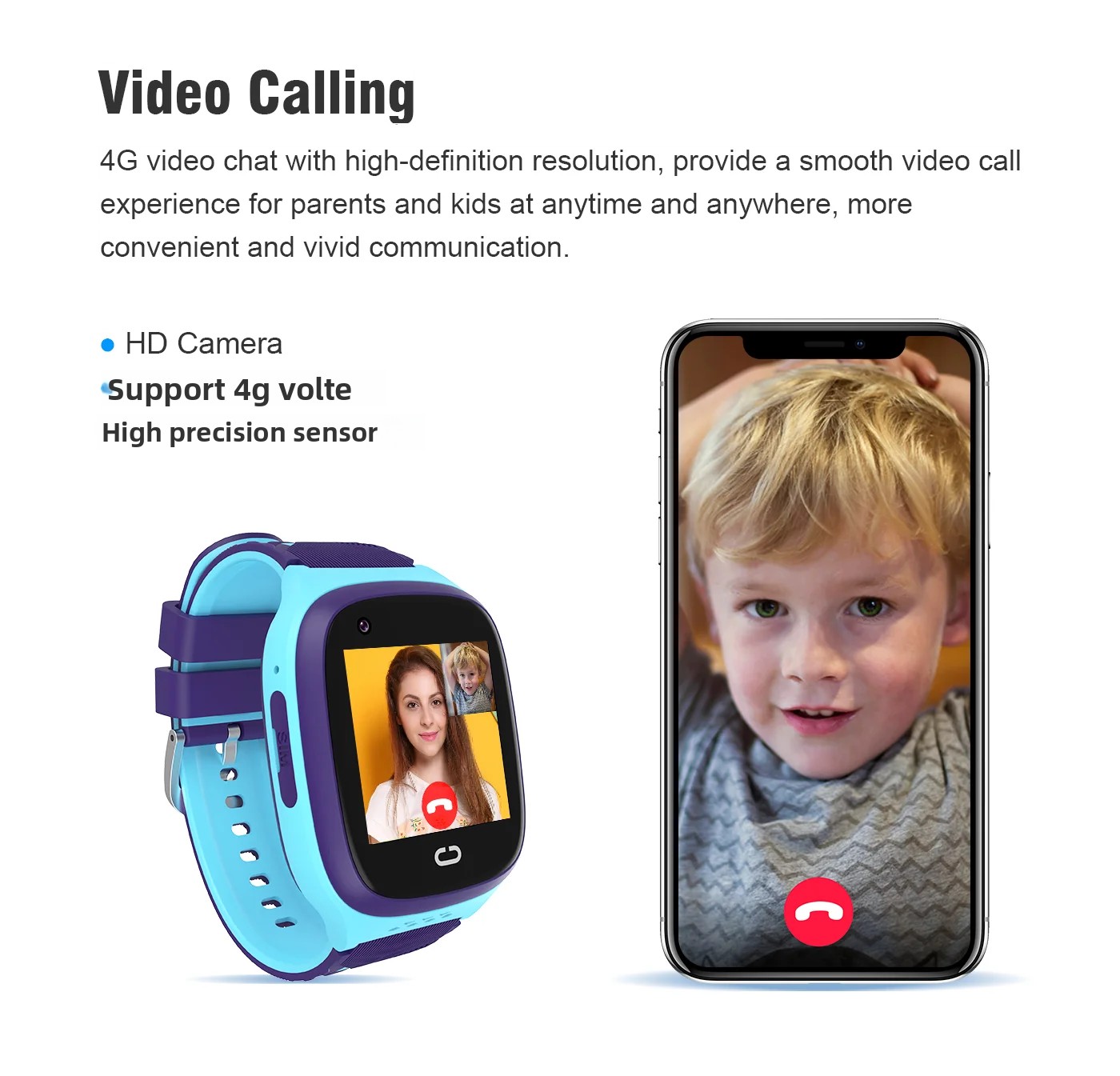 4G Kids Smartwatch SOS Waterpr - огляд і ціна Kids Toys Youtube