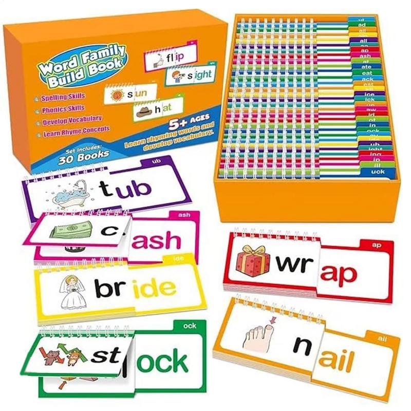 Sight Words Flash Cards Kinder - огляд і ціна Educational Flash Card