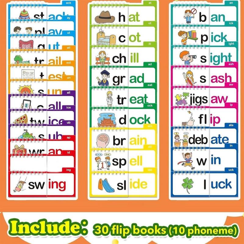 Sight Words Flash Cards Kinder - огляд і ціна Educational Flash Card