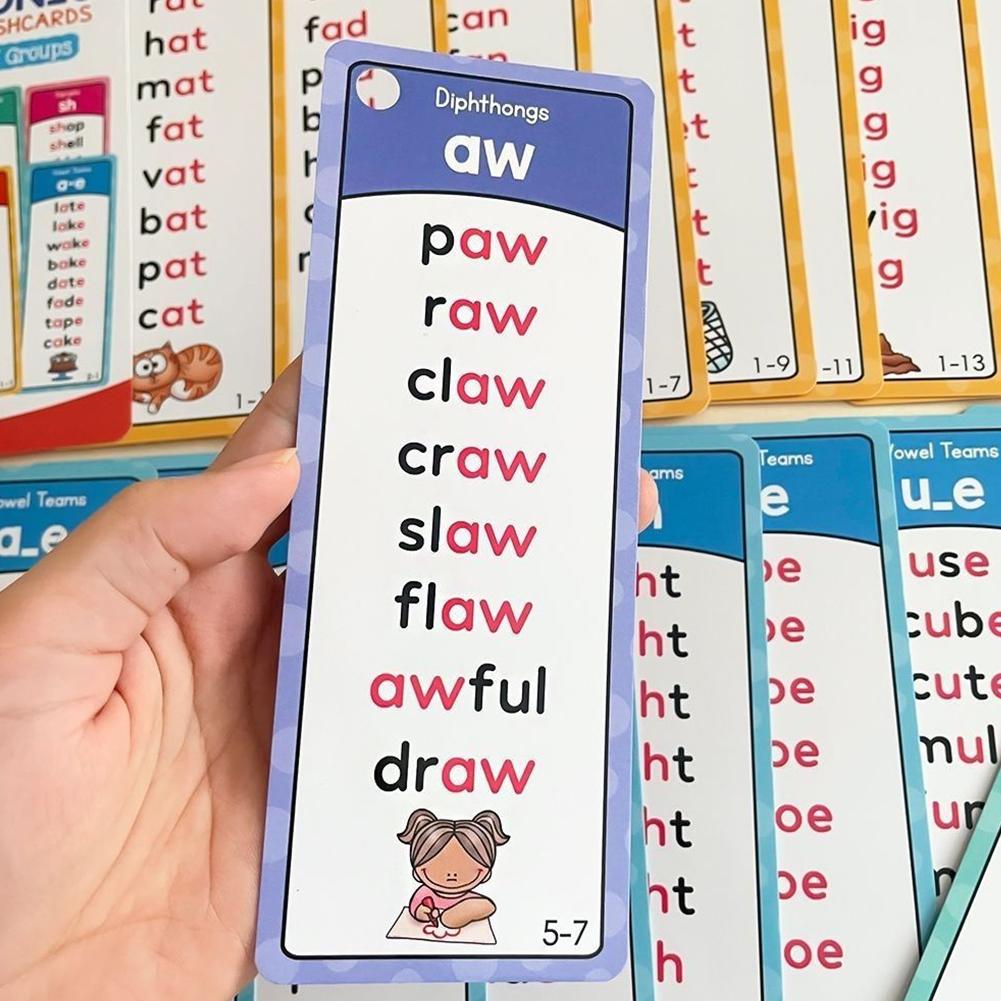 117 Groups Phonics Flashcards  - огляд і ціна Educational Flash Card