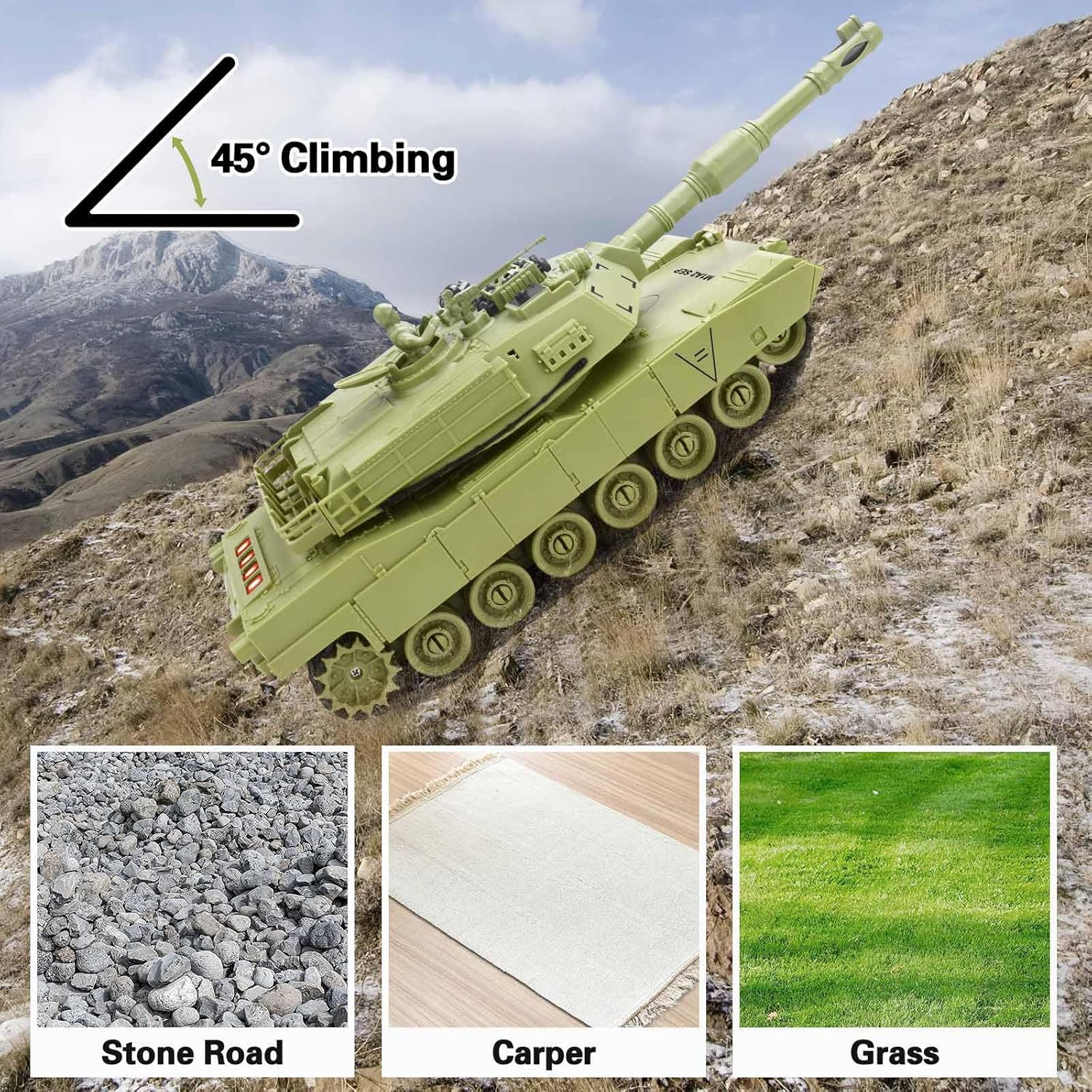 1/28 Scale Remote Control Batt - огляд і ціна Kids' Toys Channel