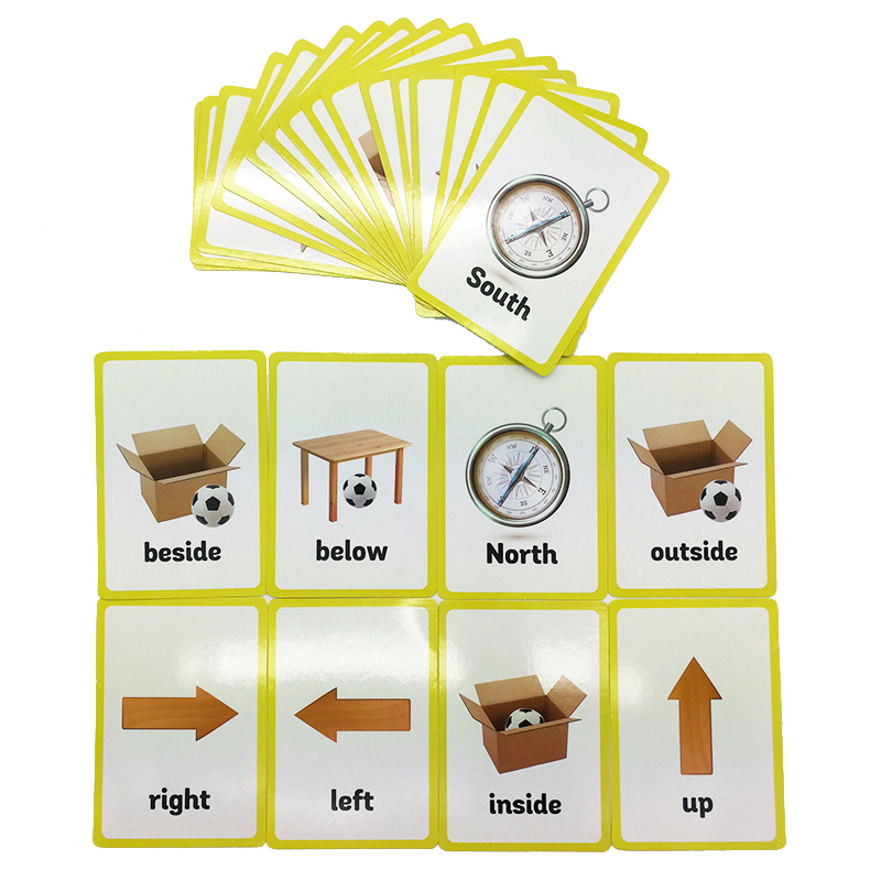 Prepositions and Gestures Seri - огляд і ціна Educational Flash Card