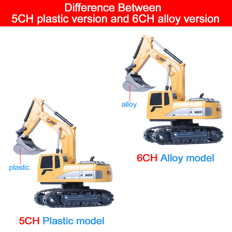 RC Excavator 2.4Ghz 6 Channel  - огляд і ціна Kids' Toys Channel